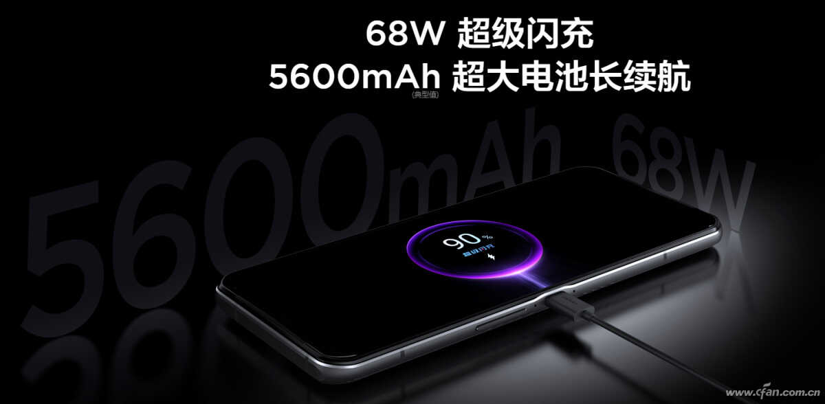 最高6000mAh！2022年上市高端手机电池容量大排行