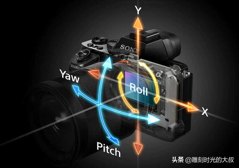 什么是相机的机身防抖技术，它有什么作用呢？