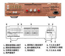 索尼h2900功放线怎么接（这步骤太详细了）