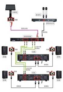 专业音响设备怎么连接？需要注意什么？