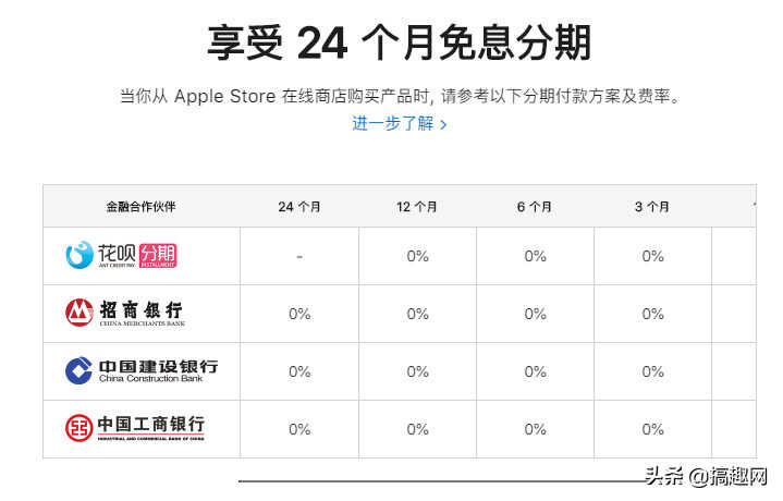 如何更快的买到首发iPhone 13系列 苹果官网抢购攻略