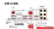 电脑主板接线法