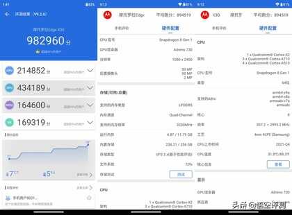 摩托罗拉egde X30深度评测：或是最便宜骁龙8旗舰手机，真的值吗？