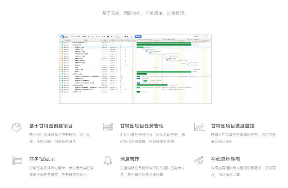 国内外最顶级的十款项目管理软件推荐收藏「2022年第一期更新」