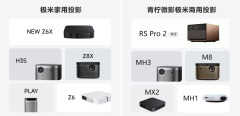 工程投影仪和家用投影机区别（选择投影仪的技巧）
