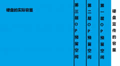 1gb等于多少mb内存（又被内存绕晕了）