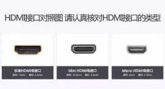 hdmi是什么接口有什么用（HDMI接口具备特性）