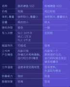 hdd硬盘和ssd硬盘区别（再也不用担心分不清楚了）