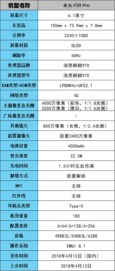 华为华为clt-al00是什么型号的手机？