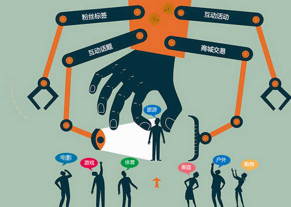 这些词再不懂，你就OUT了！（营销篇）