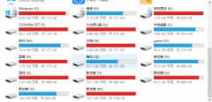 固态硬盘分区好还是不分区好（这样操作更容易管理）