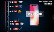 手机不贴膜,后果很严重