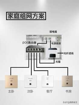 路由器在客厅,卧室没信号的处理方法