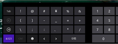 win8电脑中的特殊符号是怎么打出来的