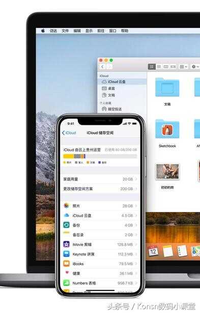 有了优化存储这个新的功能,它可以把你的照片全部出存在 icloud 上