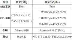 骁龙750g好还是骁龙855好（骁龙750g与骁龙855的区别）