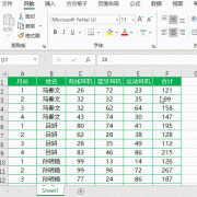 excel多个文件分开独立窗口（excel拆分成多个文档方法）