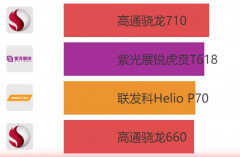紫光t618处理器怎么样（紫光展锐虎贲T618详解）