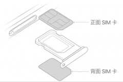 苹果xs max双卡怎么用（iPhone Xs Max双卡使用指南）