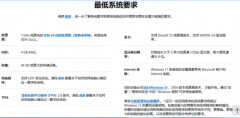 怎么升级windows11系统（升级到win11系统的方法）