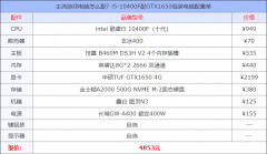 i5 10400f搭配什么显卡（高性价比主流电脑配置单）