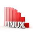 unix和linux的有什么区别（Unix与Linux的区别与联系）