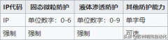 ip68级防水是什么意思（IP68防水等级代表的含义）