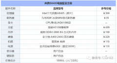 电脑配置清单那里找（2022年组装电脑配置清单推荐）
