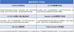 电视剧剪辑素材怎么取（电视剧剪辑素材来源）