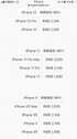 苹果12屏幕多少钱（苹果12屏幕价格）