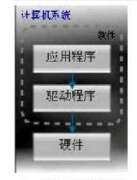 驱动程序是什么软件（运行驱动程序）