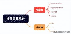 电脑上剪辑视频哪个软件最好用（电脑端最好用的免费剪辑软件）