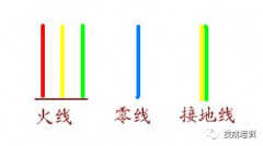 零线火线都有电是什么原因（火线零线用电笔都亮原因）