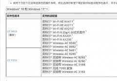 蓝牙耳机一会连上一会断开怎么办（蓝牙耳机连上一会儿就断）
