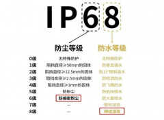 手机充电口进水怎么办（手机掉水里的正确处理方式）