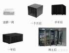 nas是什么（nas的作用是什么）