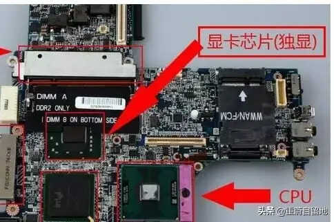 联想笔记本能换显卡吗（终于找到最良心的回答）