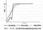 自己组装音响求清单（新手一定要必备的知识指南）