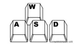 键盘wasd变成了上下左右怎么调整（wasd变成快捷键）