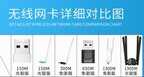电脑怎么联网简单教程（一分钟轻松学会台式机无线上网）