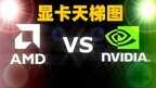 2022显卡天梯图完整版（台式电脑显卡性能天梯图最新）