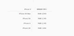 苹果iPhonex/xs max屏幕坏了怎么办（苹果x/xs max换屏价格）