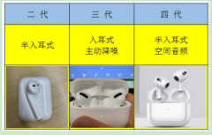 华强北耳机哪个版本最好（华强北耳机推荐）