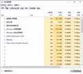 win10鼠标能动但是无法点击怎么办（修复电脑屏幕没有反应的方法）