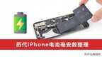 苹果6s电池容量是多少（iPhone全系列电池容量介绍）