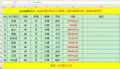 Excel中数字的大小写怎么转换（Excel中数字使用技巧）