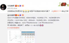 120w快充有多快小米手机（小米快充实测）