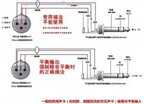单声道音频什么意思（单声道双声道立体声全面详解）