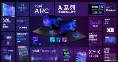 锐炬显卡是独立显卡吗（英特尔Arc锐炫独显最全解析）