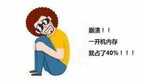 手机很卡怎么办如何解决方法（四种小方法, 轻松缓解手机卡顿）